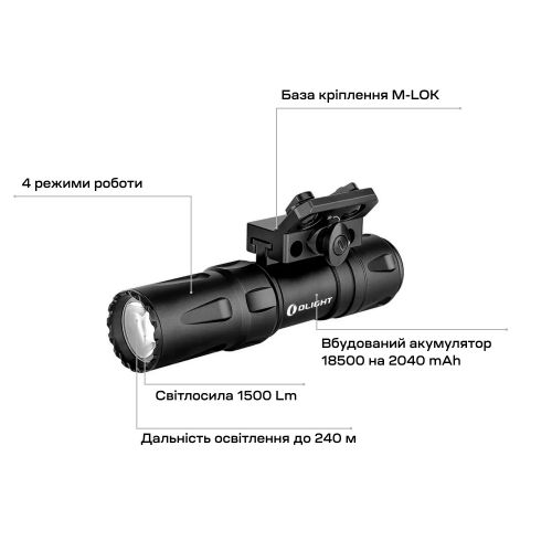 Фонарь Olight Odin Mini M-LOK Black