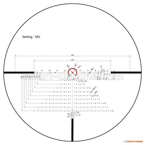 Приціл оптичний Vector Optics Constantine 1-8x24, SFP 