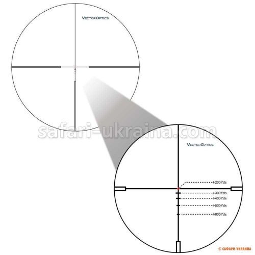 Приціл оптичний Vector Optics Grimlock 1-6x24, GenII SFP 