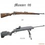 Ложа ATI для Mauser K98 (Маузер 98), термоустойчивый пластик DuPont