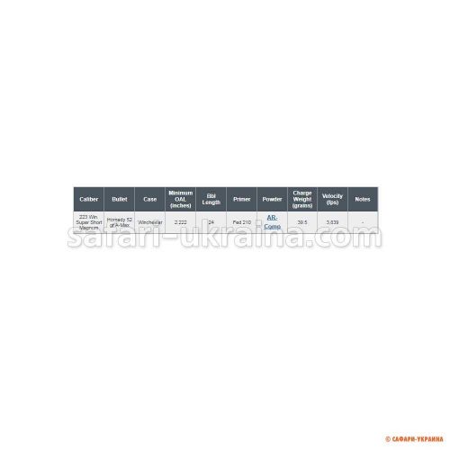 Порох мисливський Alliant Ar-COMP (0,454 кг), кал. 22-250, 223, 224, 243, 260, 308, 338, 7mm-08 Rem 