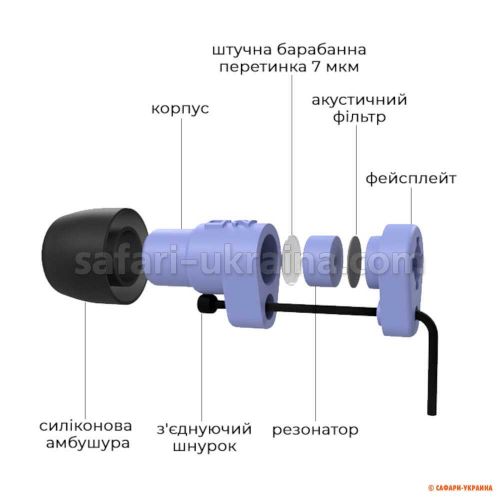 Беруші для стрільби Defense Plug 25dB (DP-25) 
