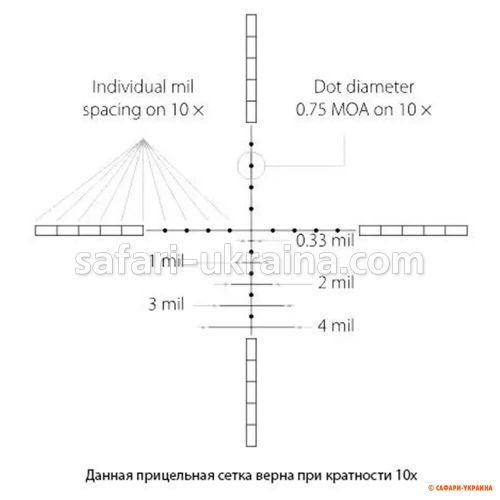 Прицел Hawke Airmax 4-12х40 c сеткой AMX