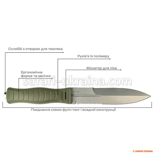 Ніж Skif Knives Neptune SW Olive 