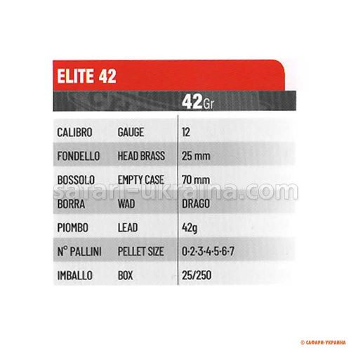 Патрон Cheddite Elite, кал.12/70, дріб №0 (3,9 мм), 42 г 