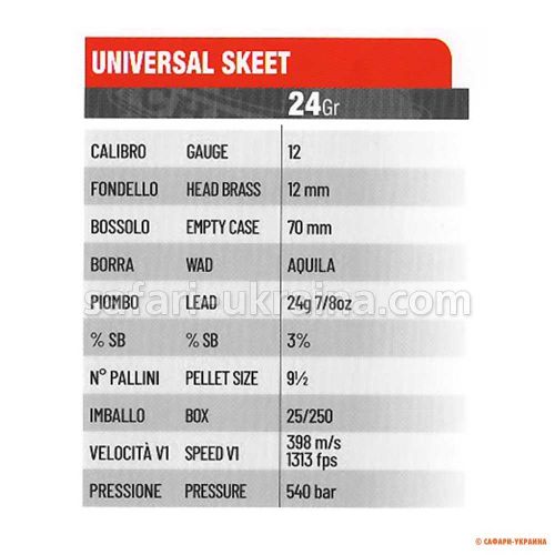 Патрон Cheddite Universal Skeet, кал.12/70, дріб №9,5 (2,0 мм), 24 г 