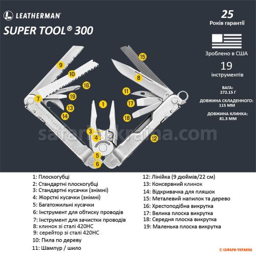Мультитул Leatherman Super Tool 300, нейлоновый чехол