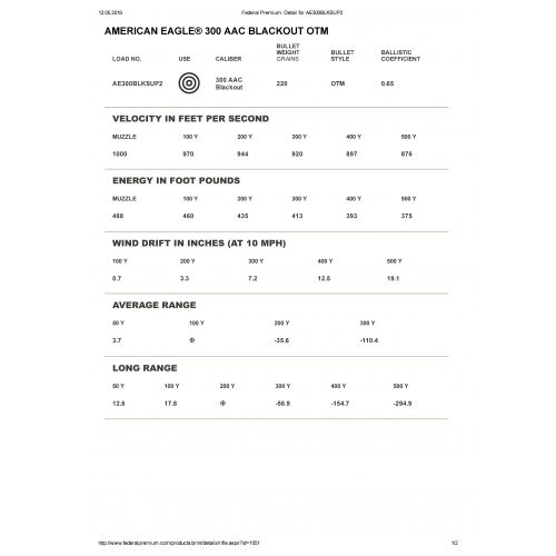Патрон Federal American Eagle, кал.300AAC Blackout, тип пули: OTM, вес: 14,25 г