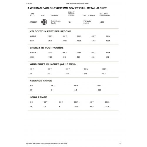 Патрон Federal American Eagle, кал.7,62х39, тип пули FMJ, вес 8 gr/124 grs