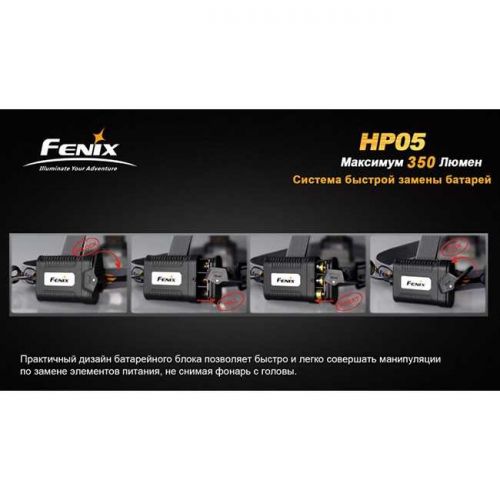 Ліхтар налобний Fenix ??HP05 XP-G (R5) 