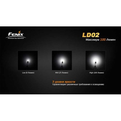 Ліхтар ручний Fenix LD02 Cree XP-E2 LED 
