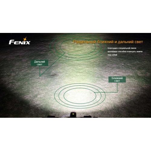 Велофара Fenix BT30R Cree XM-L2 (T6)