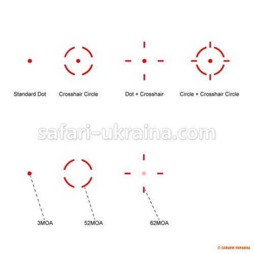 Коліматор Vector Optics Frenzy Plus 1x31x26 Multi-Reticle 