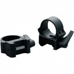 Кольца для оптического прицела Leupold QRW Medium, высота 22,5, диаметр 25,4 мм