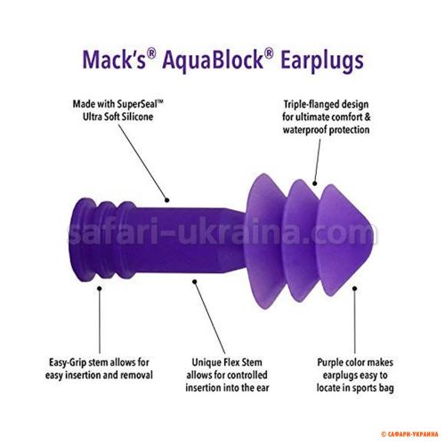 MACK`S Aquablock (захист від води), силікон, фіолетові 