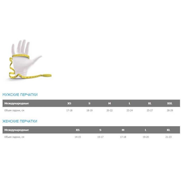 Горнолыжные перчатки мужские Marmot Randonnee Glove GORE-TEX®, MRT 16540.001