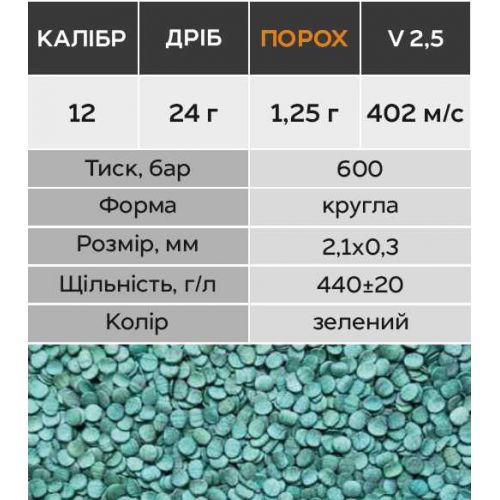 Порох для гладкоствольных калибров Nobel Sport Vectan 206 SV на 24 г, вес 500 г