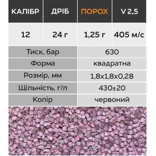 Порох для гладкоствольних калібрів Nobel Sport Vectan A24 на 24 г, вага 500 г 
