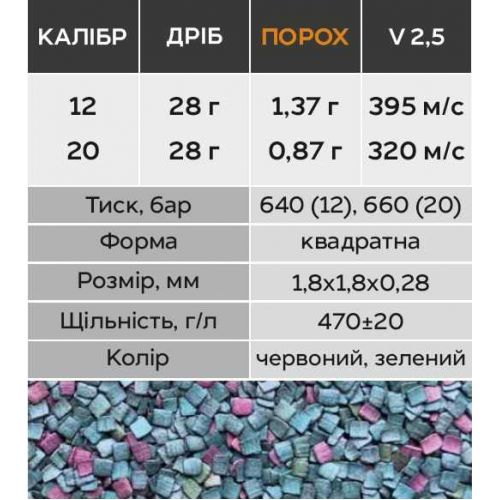 Порох для гладкоствольных калибров Nobel Sport Vectan A S на 28 г, вес 500 г
