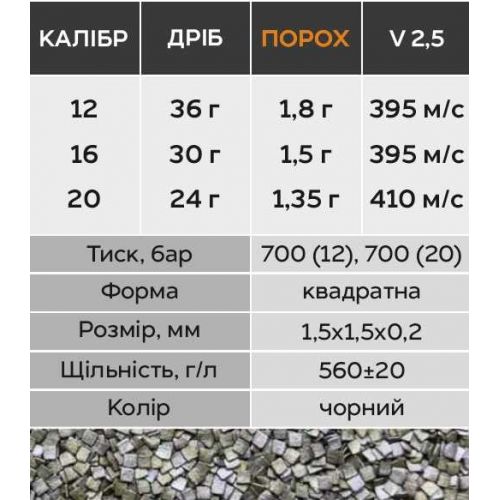 Порох для гладкоствольних калібрів Nobel Sport Vectan C7 L на 36 г, вага 500 г 
