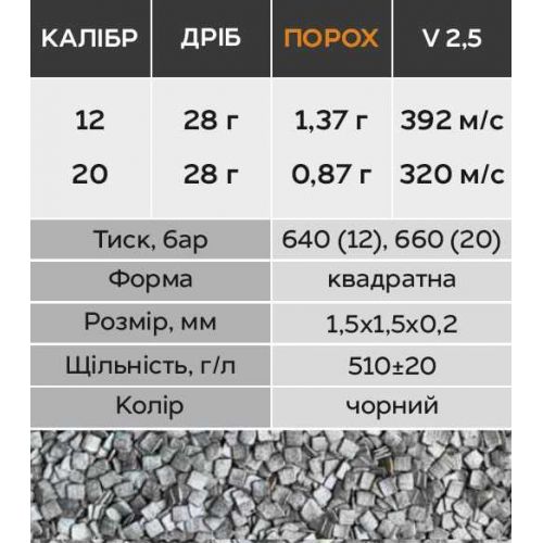Порох для гладкоствольных калибров Nobel Sport Vectan C7 V на 28 г, вес 500 г