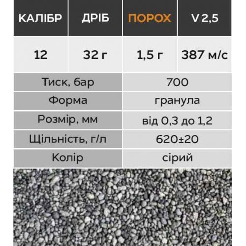 Порох для гладкоствольних калібрів Nobel Sport Vectan GM 3 на 32 г, вага 500 г 