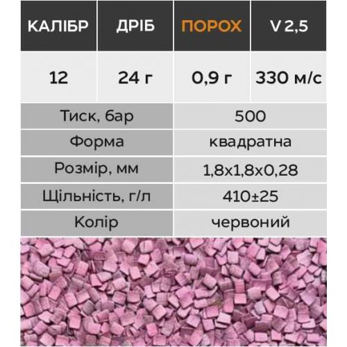 Порох для гладкоствольних калібрів Nobel Sport Vectan Lowsonic (дозвук) на 24 г, вага 300 г 