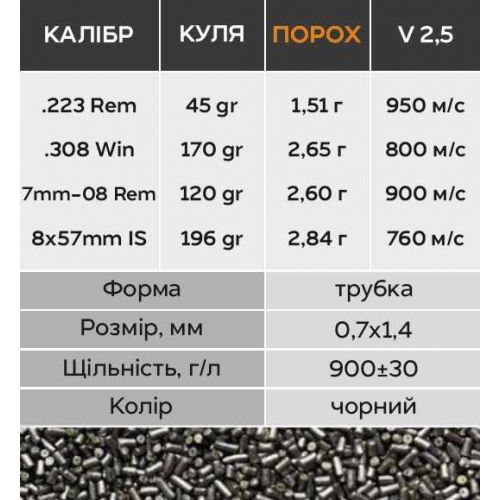 Порох для нарізних калібрів Nobel Sport Vectan TUBAL 3000, вага 500 г 