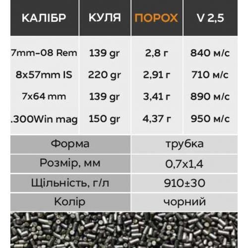 Порох для нарізних калібрів Nobel Sport Vectan TUBAL 5000, вага 500 г 