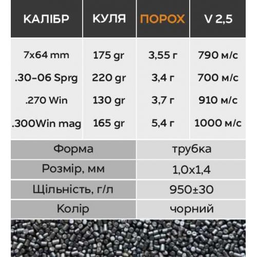 Порох для нарізних калібрів Nobel Sport Vectan TUBAL 8000, вага 500 г 