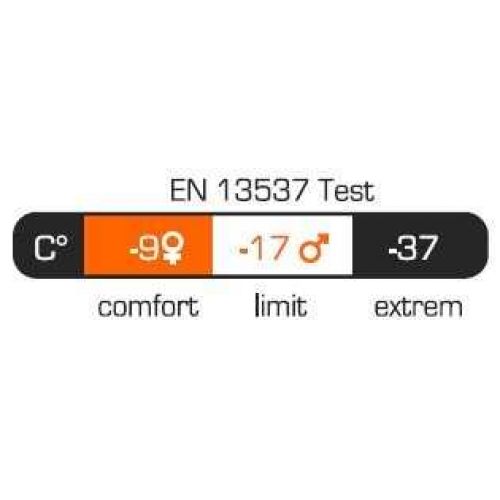 Зимний спальный мешок кокон Pinguin Expert 185 оранжевый, левый