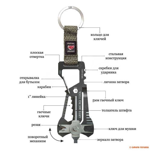 Мультиинструмент Real Avid AR15 Micro Tool, 14 инструментов