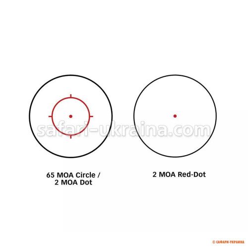 Прицел коллиматорный Sig Sauer Optics Romeo 5 XDR Compact Red Dot Sight, 1x20 mm, 2 MOA Red Dot 65 MOA Circle