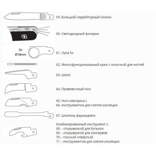Багатофункціональний ніж Victorinox Swisschamp Vx16795.XAVT, 80 предметів 