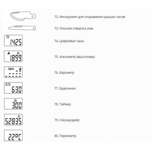 Багатофункціональний ніж Victorinox Swisschamp Vx16795.XAVT, 80 предметів 