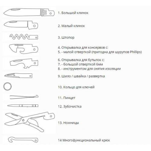 Нож мультитул Victorinox Swisschamp Vx16795.XLT, 50 предметов, длина 91мм