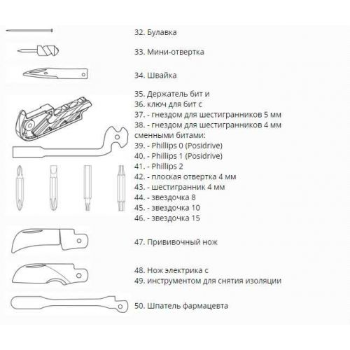 Нож мультитул Victorinox Swisschamp Vx16795.XLT, 50 предметов, длина 91мм