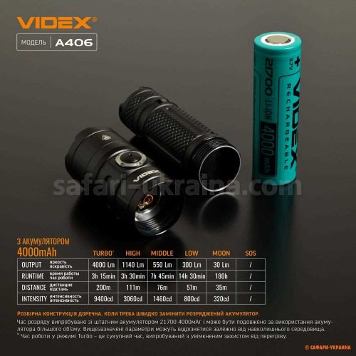 Портативный светодиодный фонарик VIDEX VLF-A406 4000Lm 6500K
