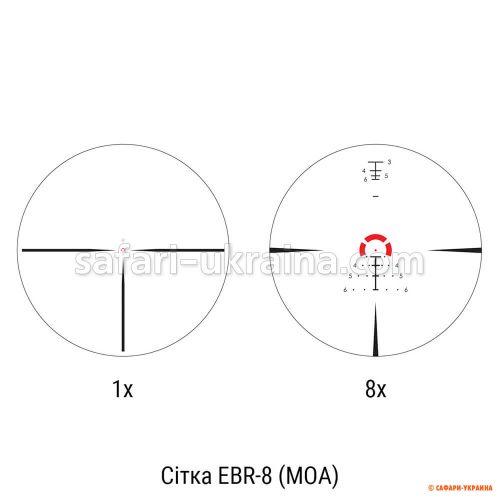 Прицел Vortex Strike Eagle 1-8x24 FFP, сетка EBR-8