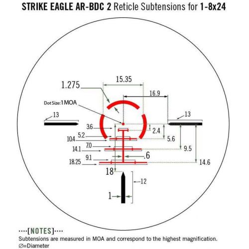 Прицел оптический Vortex Strike Eagle 1–8x24, сетка AR-BDC2