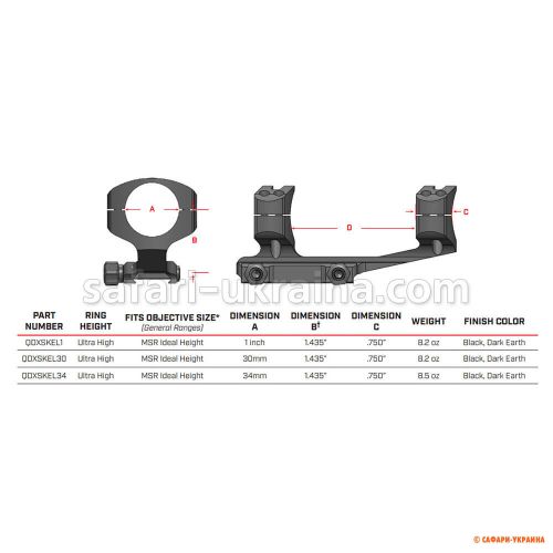 Warne QD X-Skeleton Mount, діаметр кілець - 34 мм, Ultra High 