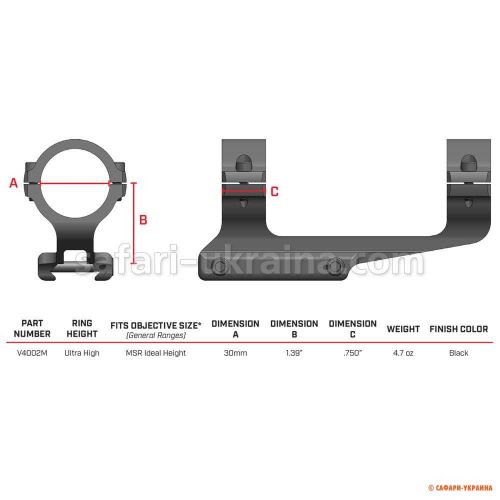 Моноблок Warne Vapor 30 mm MSR Mount 