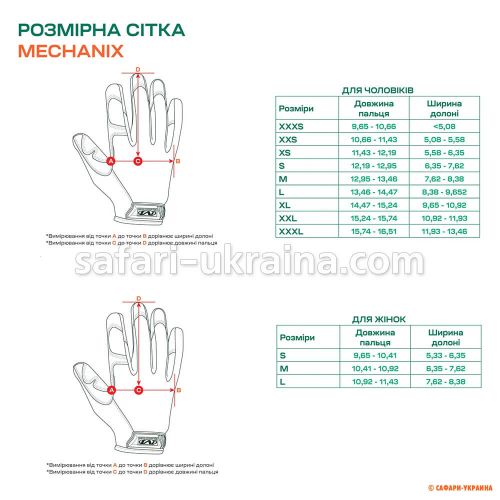 Рукавички Mechanix Precision High Dex Coyote 