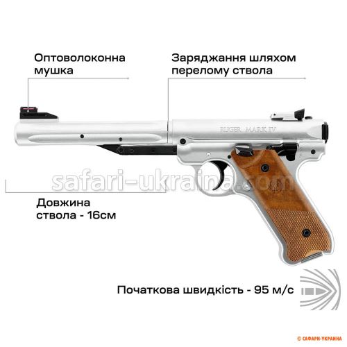 Пневматичний пістолет Umarex Ruger Mark IV Stainless 4,5 мм 