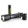 Фонарь подствольный светодиодный Fenix TK15 Cree XP-G (S2)