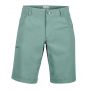 Мужские треккинговые шорты Marmot Arch Rock Short, арт.MRT 52390.4619