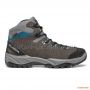 Ботинки Scarpa MISTRAL GTX Smoke Lake Blue