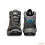 Ботинки Scarpa MISTRAL GTX Smoke Lake Blue