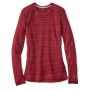 Женская термофутболка SMARTWOOL Women`s NTS Mid 250 Pattern Crew, арт.SW SS226.765