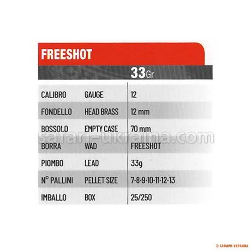 Патрон Cheddite Free Shots, кал.12/70, дробь №5 (2,9 мм), навеска 33 г (без контейнера)